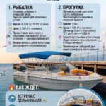 Морская рыбалка с катера Ларсон Сухум Фото от Iceni43 Морская рыбалка с катера Ларсон Сухум Iceni